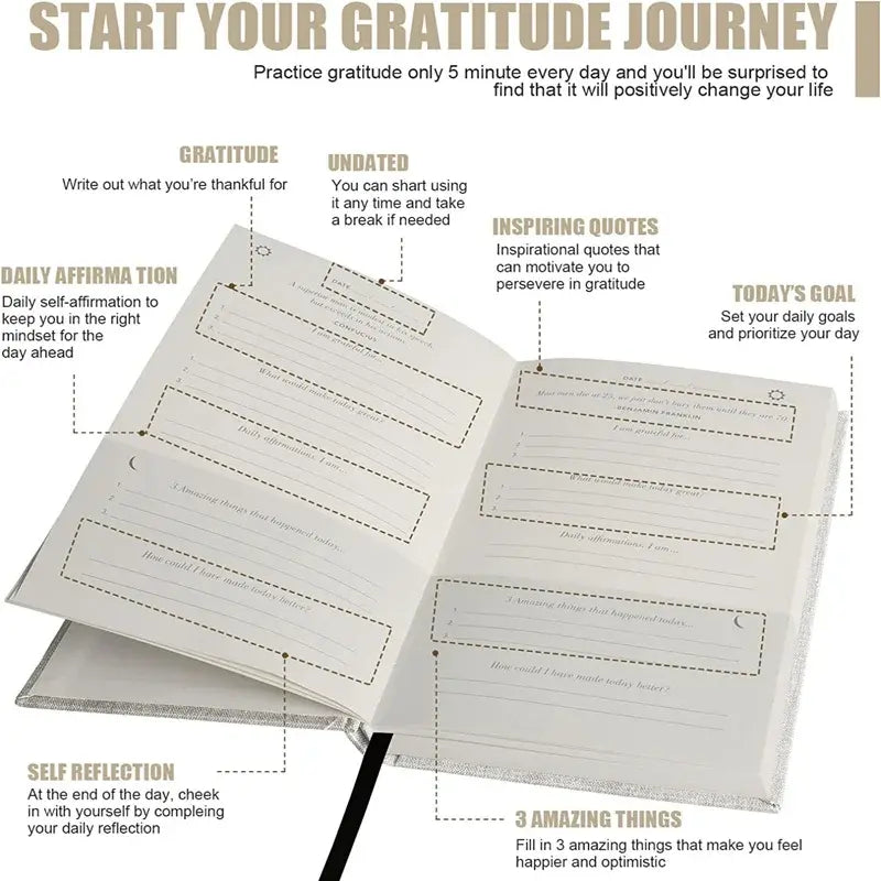 The Gratitude Journal: 5 Daily Writing Prompts for Morning & Evening