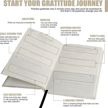 The Gratitude Journal: 5 Daily Writing Prompts for Morning & Evening