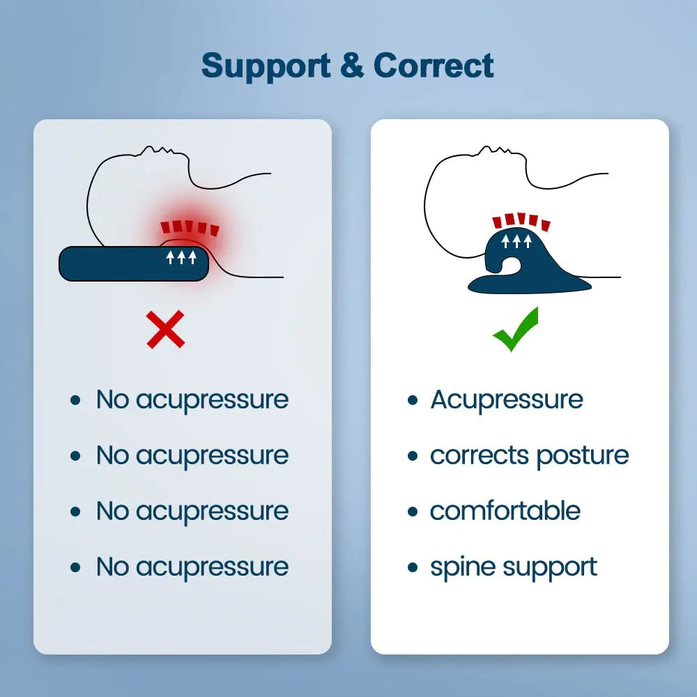 Neck Stretcher Massage Pillow