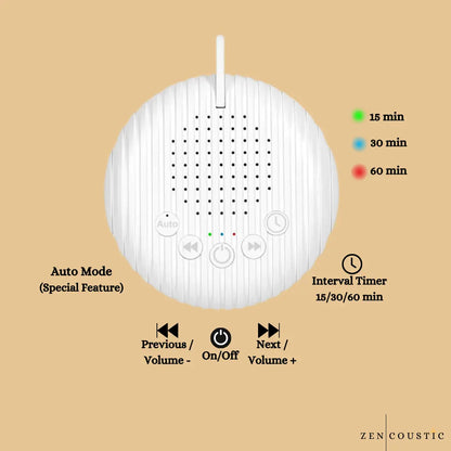 Lightweight Mobile White Noise Machine & Clock